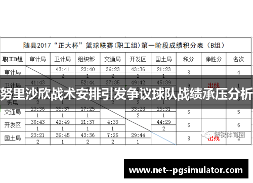 努里沙欣战术安排引发争议球队战绩承压分析
