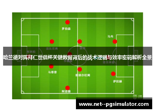 哈兰德对阵拜仁世俱杯关键数据背后的战术逻辑与效率密码解析全景 哈兰德对阵拜仁世俱杯关键数据背后的战术逻辑与效率密码解析全景