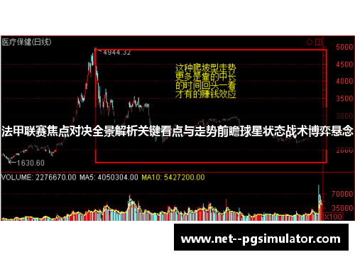 法甲联赛焦点对决全景解析关键看点与走势前瞻球星状态战术博弈悬念 法甲联赛焦点对决全景解析关键看点与走势前瞻球星状态战术博弈悬念