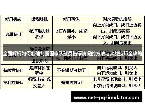全面解析如何准确判断国家队球员伤停情况的方法与实战技巧全攻略 全面解析如何准确判断国家队球员伤停情况的方法与实战技巧全攻略
