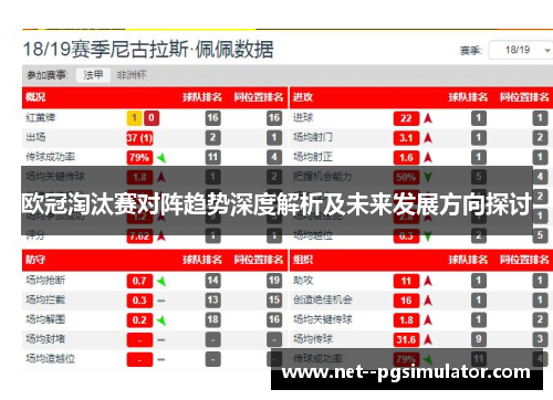 欧冠淘汰赛对阵趋势深度解析及未来发展方向探讨 欧冠淘汰赛对阵趋势深度解析及未来发展方向探讨